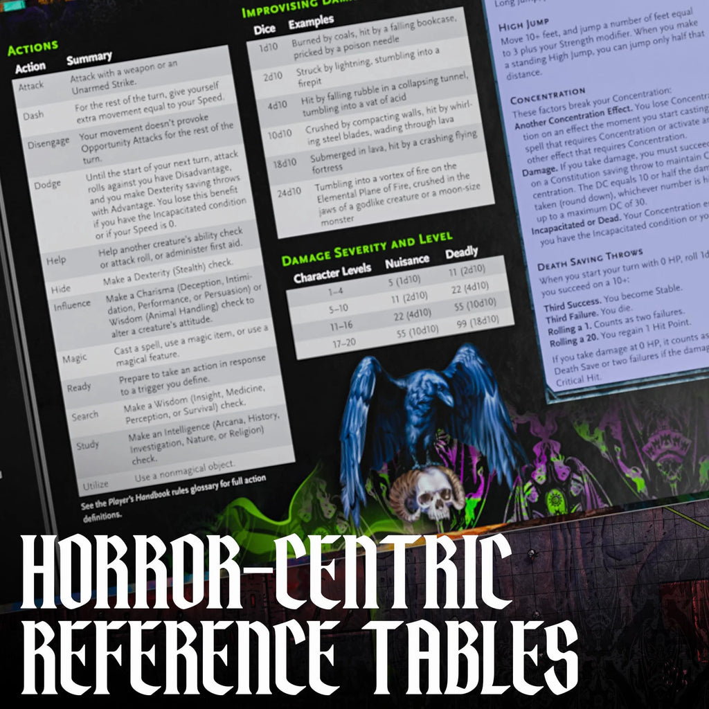Dungeons & Dragons Ravenloft Horrors Within DM Screen